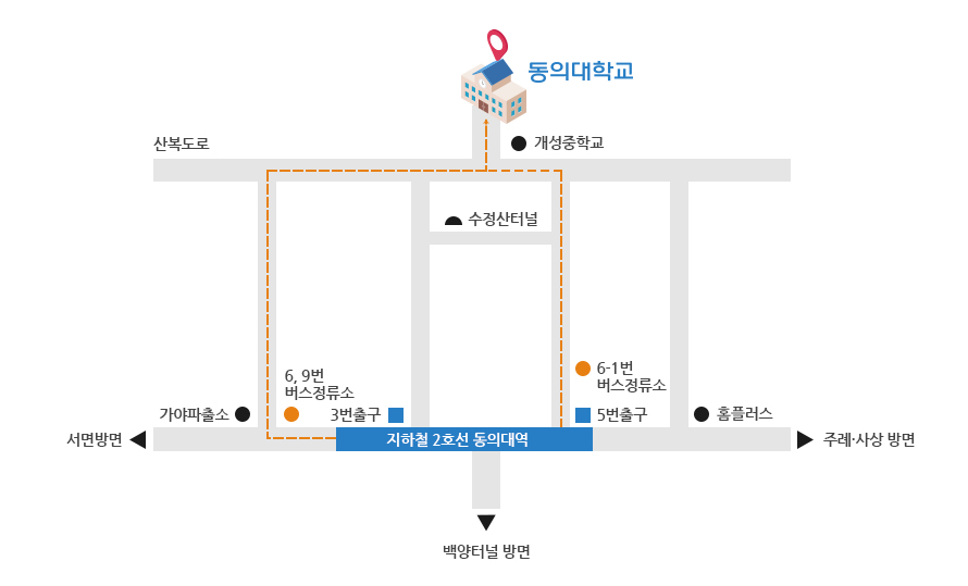 약도