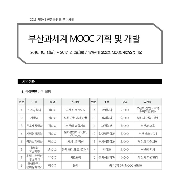 [PRIME사업] 2016 부산과세계 MOOC 기획 및 개발