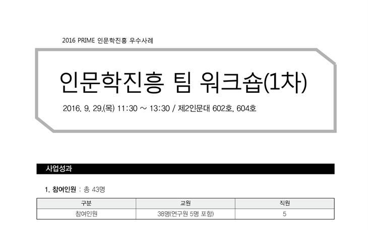 [PRIME사업] 2016 인문학진흥 팀 워크숍(1차)