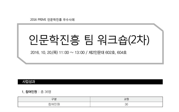 [PRIME사업] 2016 인문학진흥 팀 워크숍(2차)