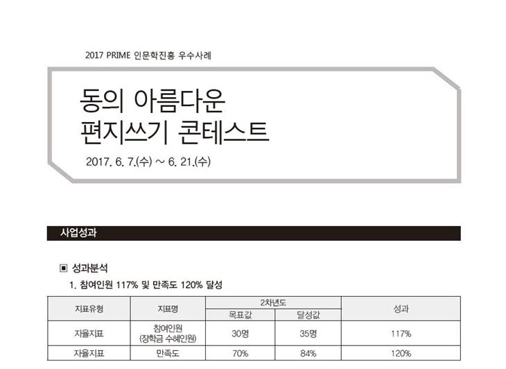 [PRIME사업] 2017 동의 아름다운 편지쓰기 콘테스트