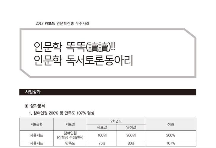 [PRIME사업] 2017 인문학 똑똑(讀讀)!! - 인문학 독서토론동아...