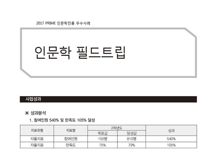 [PRIME사업] 2017 인문학 필드트립