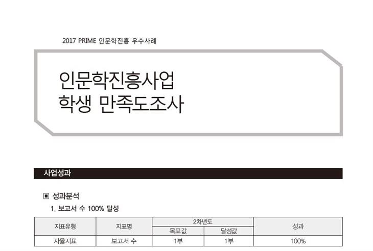 [PRIME사업] 2017 인문학진흥사업 학생 만족도조사