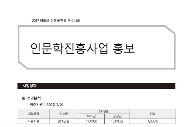 [PRIME사업] 2017 인문학진흥사업 홍보