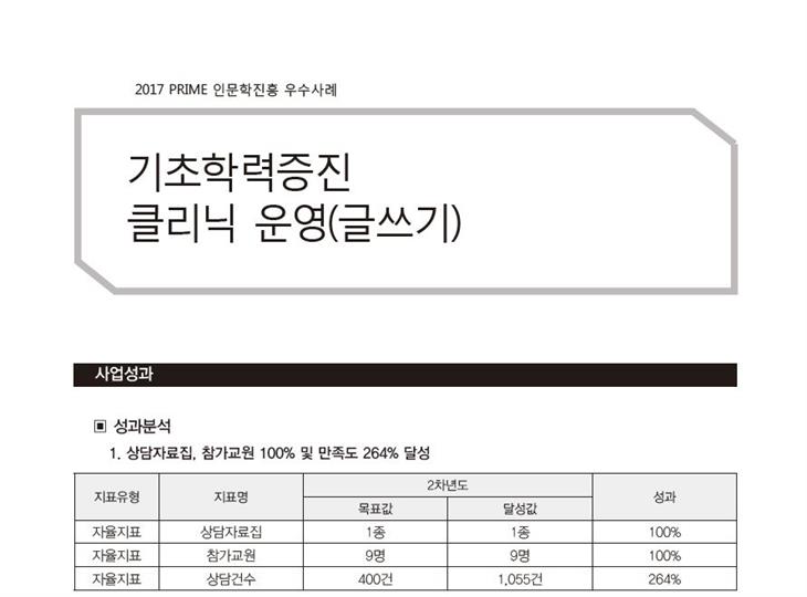 [PRIME사업] 2017 기초학력증진 클리닉 운영(글쓰기)