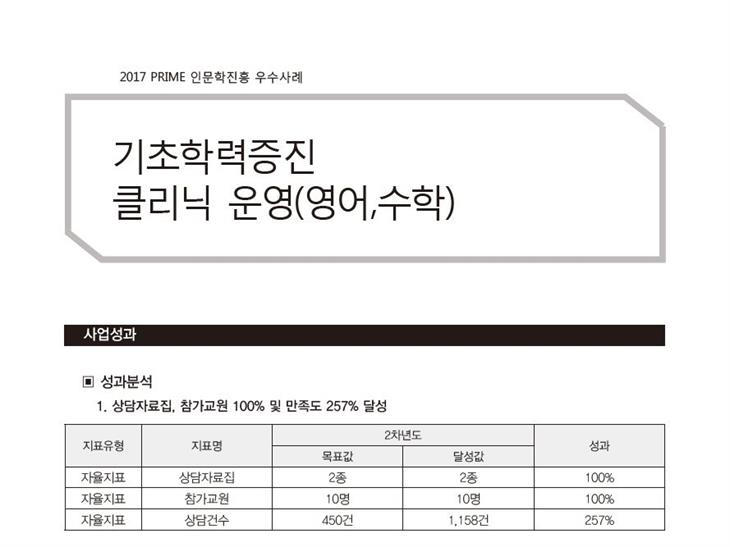 [PRIME사업] 2017 기초학력증진 클리닉 운영(영어,수학)