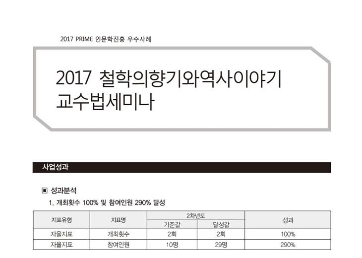 [PRIME사업] 2017 철학의향기와역사이야기 교수법세미나