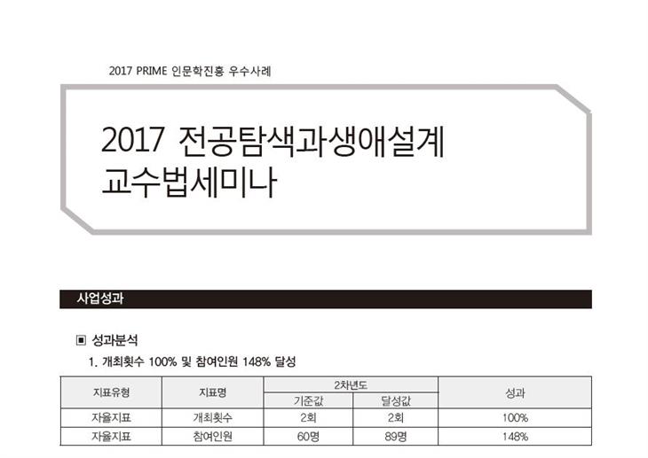 [PRIME사업] 2017 전공탐색과생애설계 교수법세미나