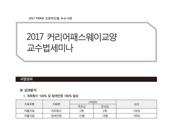 [PRIME사업] 2017 커리어패스웨이교양 교수법세미나