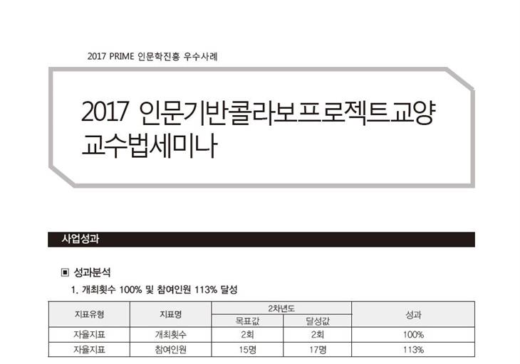 [PRIME사업] 2017 인문기반콜라보프로젝트교양 교수법세미나