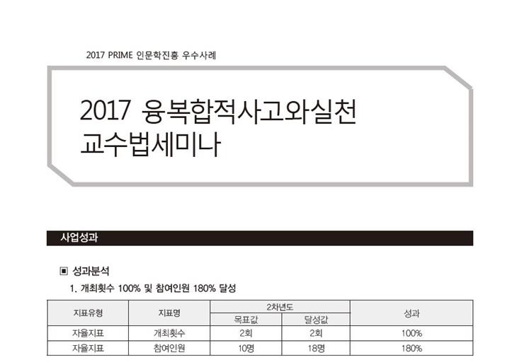 [PRIME사업] 2017 융복합적사고와실천 교수법세미나