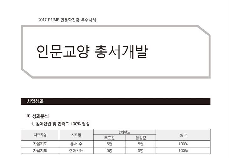 [PRIME사업] 2017 인문교양 총서개발