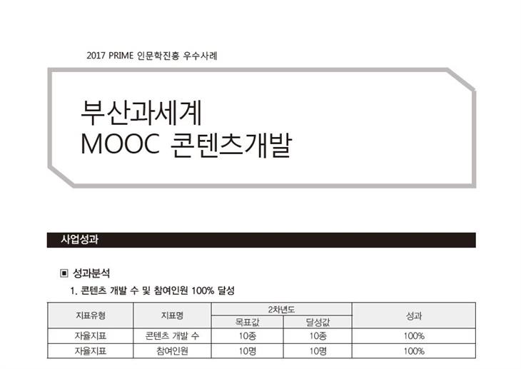 [PRIME사업] 2017 부산과세계 MOOC 콘텐츠개발