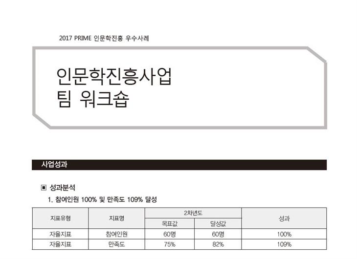 [PRIME사업] 2017 인문학진흥사업 팀 워크숍