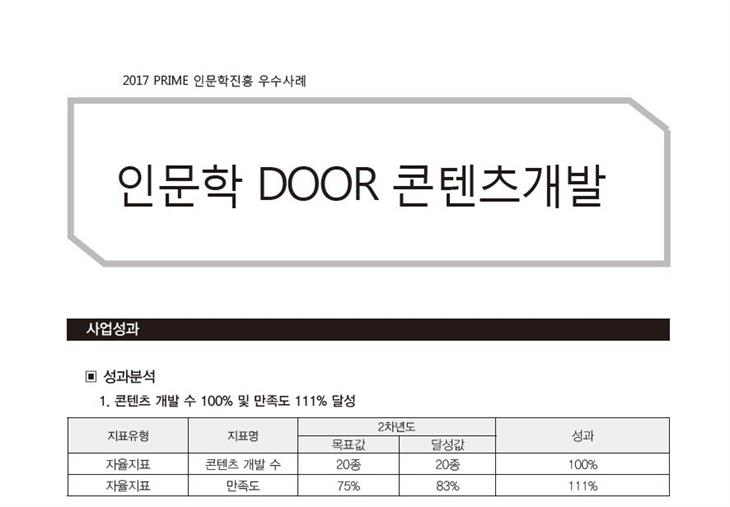 [PRIME사업] 2017 인문학 DOOR 콘텐츠개발