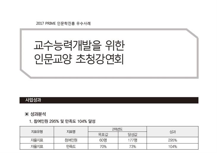 [PRIME사업] 2017 교수능력개발을 위한 인문교양 초청강연회